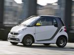 Smart ForTwo BoConcept Edition 2013 года (UK)